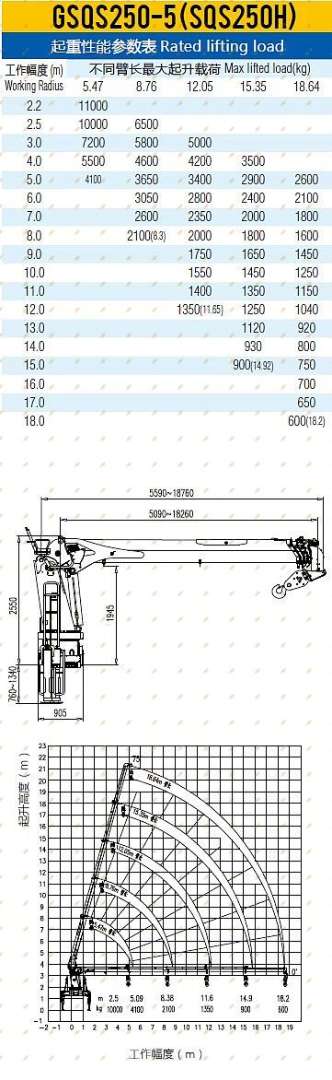 КМУ XCMG SQS250-5 (10 тонн) 5