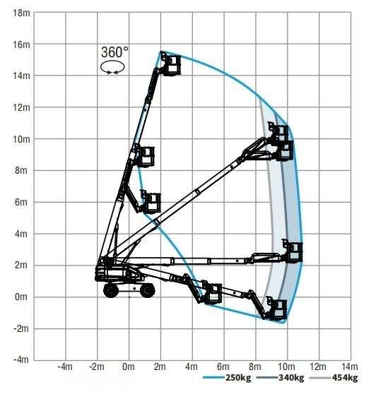 TB42RJ PLUS (TB1370RJ PLUS) 8